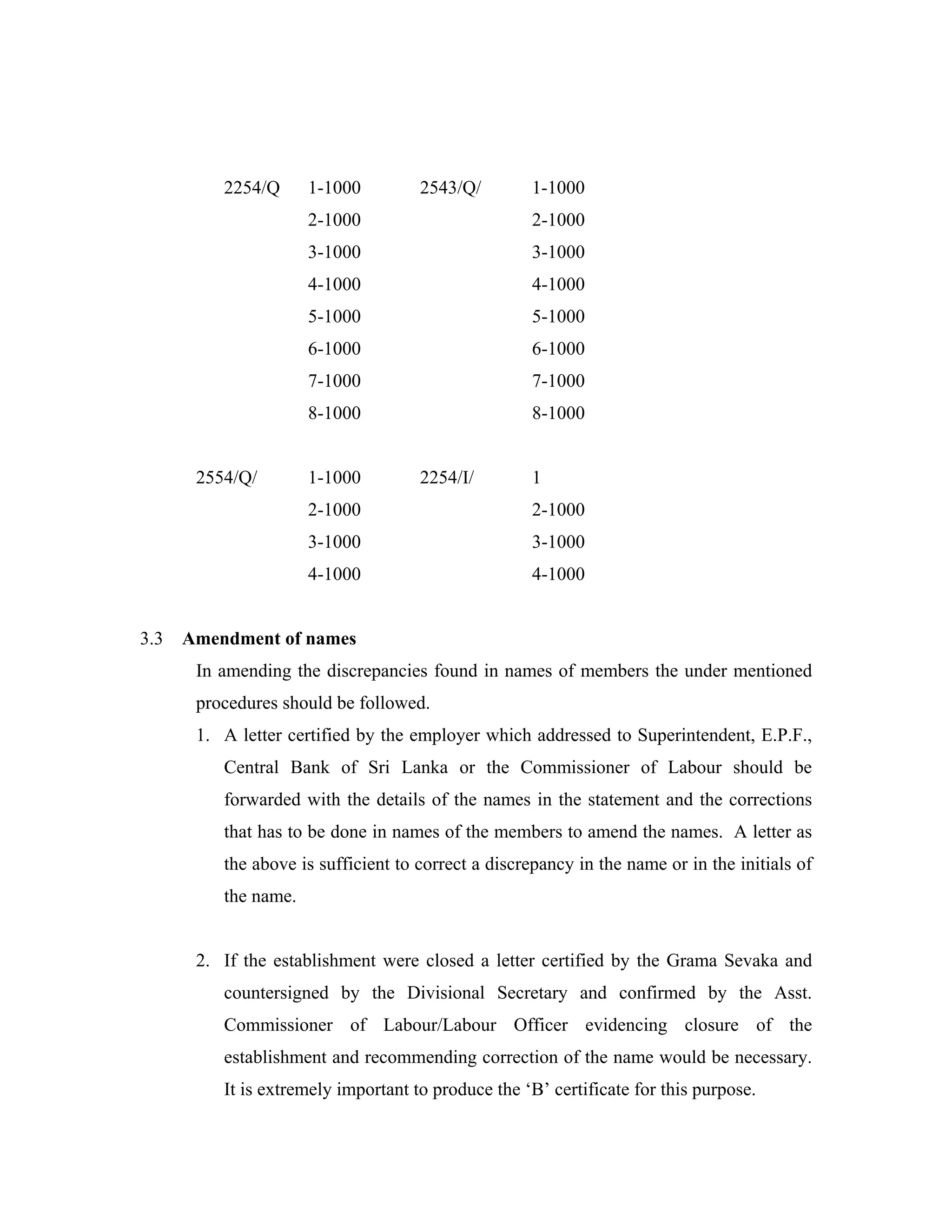 2254/Q      1-1000         2543/Q/        1-1000
                      2-1000                        2-1000
                      3-1000                        3-1000
                      4-1000                        4-1000
                      5-1000                        5-1000
                      6-1000                        6-1000
                      7-1000                        7-1000
                      8-1000                        8-1000


       2554/Q/        1-1000         2254/I/        1
                      2-1000                        2-1000
                      3-1000                        3-1000
                      4-1000                        4-1000


3.3   Amendment of names
       In amending the discrepancies found in names of members the under mentioned
       procedures should be followed.
       1. A letter certified by the employer which addressed to Superintendent, E.P.F.,
          Central Bank of Sri Lanka or the Commissioner of Labour should be
          forwarded with the details of the names in the statement and the corrections
          that has to be done in names of the members to amend the names. A letter as
          the above is sufficient to correct a discrepancy in the name or in the initials of
          the name.


       2. If the establishment were closed a letter certified by the Grama Sevaka and
          countersigned by the Divisional Secretary and confirmed by the Asst.
          Commissioner of Labour/Labour Officer evidencing closure of the
          establishment and recommending correction of the name would be necessary.
          It is extremely important to produce the ‘B’ certificate for this purpose.
 