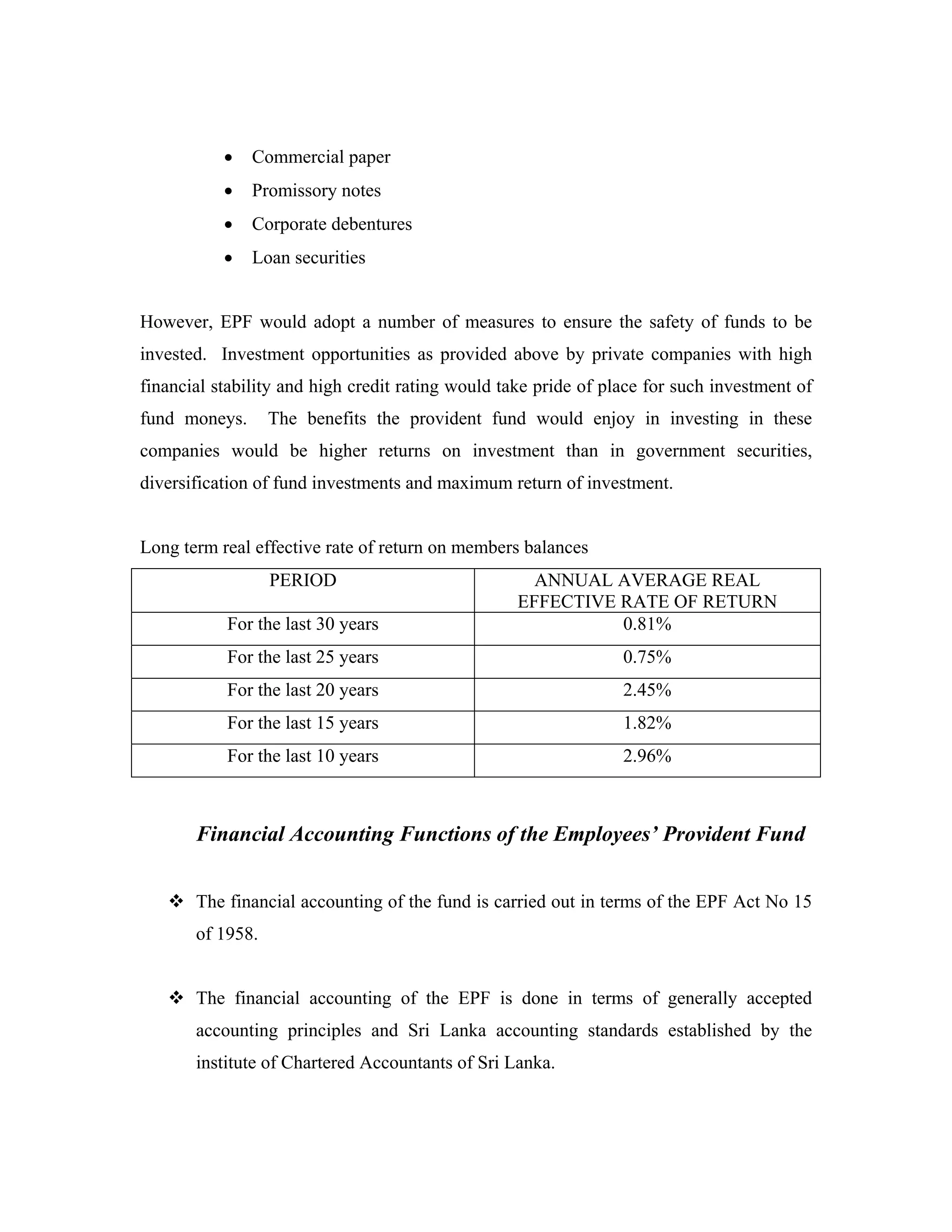 •   Commercial paper
           •   Promissory notes
           •   Corporate debentures
           •   Loan securities


However, EPF would adopt a number of measures to ensure the safety of funds to be
invested. Investment opportunities as provided above by private companies with high
financial stability and high credit rating would take pride of place for such investment of
fund moneys.      The benefits the provident fund would enjoy in investing in these
companies would be higher returns on investment than in government securities,
diversification of fund investments and maximum return of investment.


Long term real effective rate of return on members balances
                  PERIOD                             ANNUAL AVERAGE REAL
                                                   EFFECTIVE RATE OF RETURN
           For the last 30 years                             0.81%
           For the last 25 years                                 0.75%
           For the last 20 years                                 2.45%
           For the last 15 years                                 1.82%
           For the last 10 years                                 2.96%



       Financial Accounting Functions of the Employees’ Provident Fund


       The financial accounting of the fund is carried out in terms of the EPF Act No 15
       of 1958.


       The financial accounting of the EPF is done in terms of generally accepted
       accounting principles and Sri Lanka accounting standards established by the
       institute of Chartered Accountants of Sri Lanka.
 