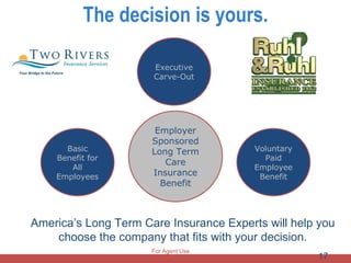 The decision is yours. Employer Sponsored Long Term Care Insurance Benefit Basic Benefit for All Employees Voluntary Paid Employee Benefit Executive Carve-Out America’s Long Term Care Insurance Experts will help you choose the company that fits with your decision. For Agent Use Only 