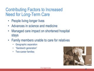 Contributing Factors to Increased Need for Long-Term Care People living longer lives  Advances in science and medicine Managed care impact on shortened hospital stays Family members unable to care for relatives Geographic separation “ Sandwich generation” Two-career families For Agent Use Only 