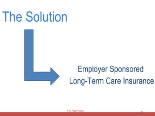 The Solution Employer Sponsored  Long-Term Care Insurance For Agent Use Only 