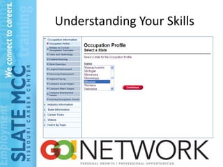 Understanding Your Skills
 
