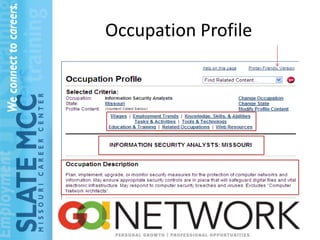 Occupation Profile
 