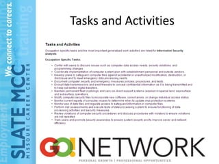Tasks and Activities
 