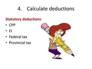 4. Calculate deductions
Statutory deductions
• CPP
• EI
• Federal tax
• Provincial tax
 