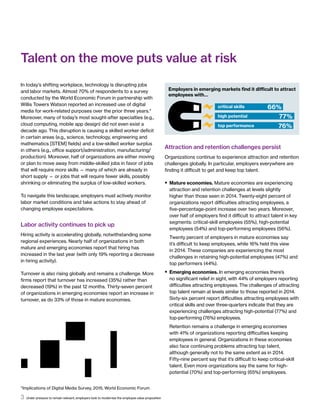 3 Under pressure to remain relevant, employers look to modernize the employee value proposition
In today’s shifting workpl...