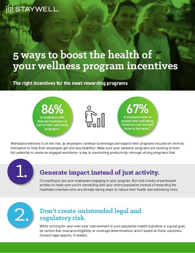 Wellness Program Incentives For Employees – EVUEL