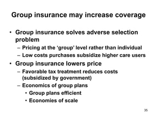 Employer sponsored health insurance_1.ppt