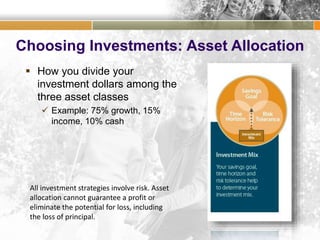  How you divide your
investment dollars among the
three asset classes
 Example: 75% growth, 15%
income, 10% cash
Choosing Investments: Asset Allocation
All investment strategies involve risk. Asset
allocation cannot guarantee a profit or
eliminate the potential for loss, including
the loss of principal.
 