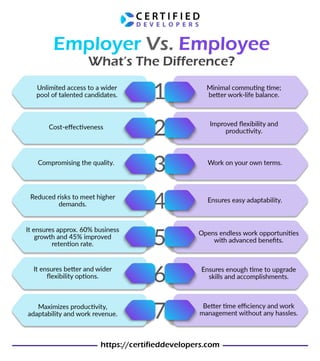 Employers vs employees pdf