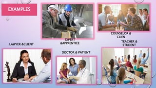 EXAMPLES
LAWYER &CLIENT
EXPERT
&APPRENTICE
DOCTOR & PATIENT
COUNSELOR &
CLIEN
TEACHER &
STUDENT
 