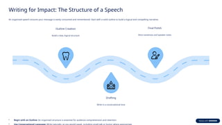 Employing-Techniques-in-Public-Speaking.pptx