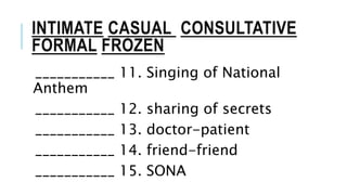 INTIMATE CASUAL CONSULTATIVE
FORMAL FROZEN
___________ 11. Singing of National
Anthem
___________ 12. sharing of secrets
___________ 13. doctor-patient
___________ 14. friend-friend
___________ 15. SONA
 