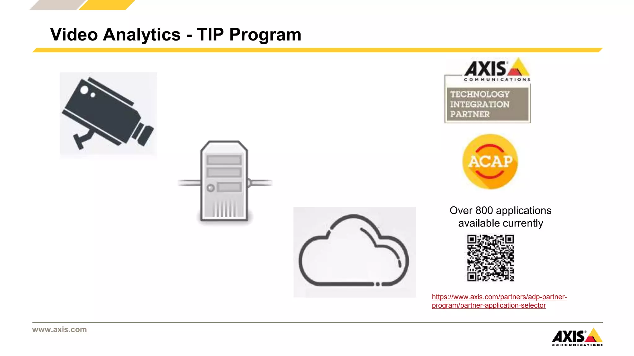 www.axis.com
Video Analytics - TIP Program
Over 800 applications
available currently
https://www.axis.com/partners/adp-partner-
program/partner-application-selector
 