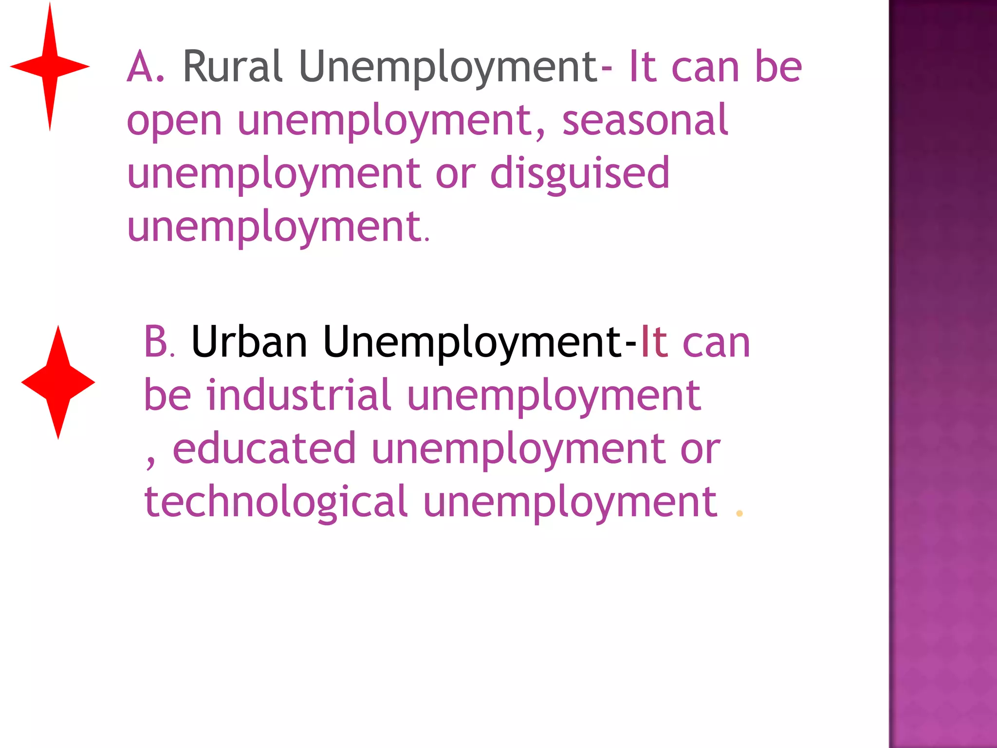 A. Rural Unemployment- It can be
open unemployment, seasonal
unemployment or disguised
unemployment.
B. Urban Unemployment-It can
be industrial unemployment
, educated unemployment or
technological unemployment .

 