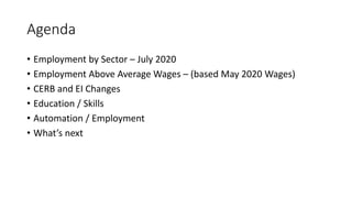 Employment| Canada | July 2020 
