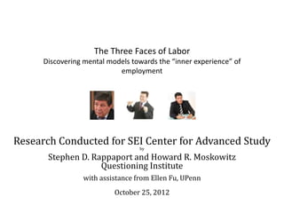 The Three Faces of Labor
      Discovering mental models towards the “inner experience” of
                            employment




Research Conducted for SEI Center for Advanced Study
                                  by

       Stephen D. Rappaport and Howard R. Moskowitz
                    Questioning Institute
                 with assistance from Ellen Fu, UPenn
                           October 25, 2012
 