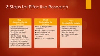 3 Steps for Effective Research
Step 1

Step 2

Deconstruct the job
description

Contemplate the
company

•Make a list of t...