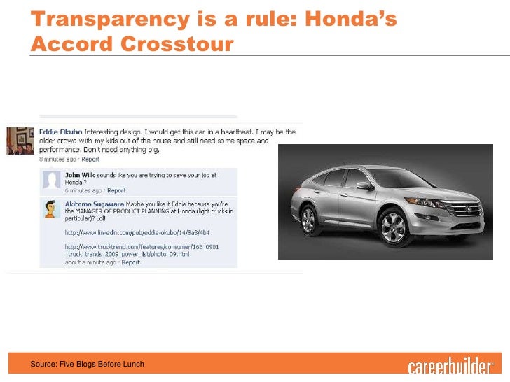 Employment Brand Strategy For Social Media