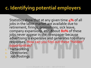 Statistics show that at any given time 4% of all
jobs in the labor market are available due to
retirement, firings, promotions, sick leave,
company expansions, etc. About 80% of these
jobs never appear in the newspaper because
advertising is expensive and generates too many
responses. How can you find out these “hidden”
opportunities?
1. Networking
2. Directories
3. Job Postings

 