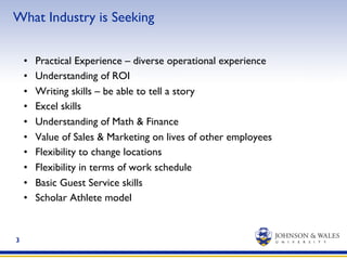 3
What Industry is Seeking
•  Practical Experience – diverse operational experience
•  Understanding of ROI
•  Writing skills – be able to tell a story
•  Excel skills
•  Understanding of Math & Finance
•  Value of Sales & Marketing on lives of other employees
•  Flexibility to change locations
•  Flexibility in terms of work schedule
•  Basic Guest Service skills
•  Scholar Athlete model
 