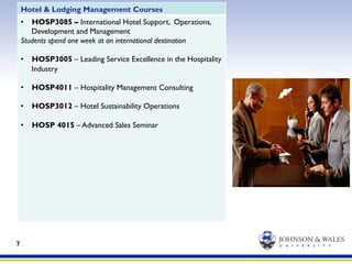 7
Hotel & Lodging Management Courses
•  HOSP3085 – International Hotel Support, Operations,
Development and Management
Students spend one week at an international destination
•  HOSP3005 – Leading Service Excellence in the Hospitality
Industry
•  HOSP4011 – Hospitality Management Consulting
•  HOSP3012 – Hotel Sustainability Operations
•  HOSP 4015 – Advanced Sales Seminar
 