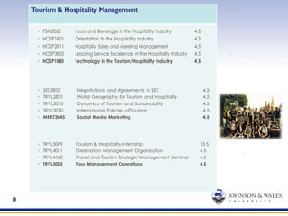 8
Tourism & Hospitality Management
 