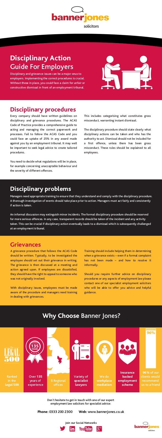 Employment Law Disciplinary Action Guide For Employers Employment Law Disciplinary Action Guide For Employers