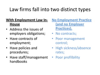 Law firms fall into two distinct typesWith Employment Law In-HouseAddress the issues of employers obligations;Have contracts of employment;Have policies and procedures;Have staff/management handbooksNo Employment Practice (and no Employer Practices).No contracts;Poor management control;High sickness/absence rates;Poor profilbility