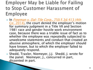  In Freeman v. Dal-Tile Corp., 750 F.3d 413 (4th
Cir. 2014), the court denied the employer’s motion
for summary judgment in a Title VII and Section
1981 race and gender hostile work environment
case, because there was a triable issue of fact as to
whether the employee was repeatedly subjected to
unwelcome statements and conduct that created an
abusive atmosphere, of which the employer should
have known, but to which the employer failed to
adequately respond.
 Shedd, Traxler, Niemeyer, J.J. Shedd, J. wrote for
the panel. Niemeyer, J., concurred in part,
dissented in part.
60
 