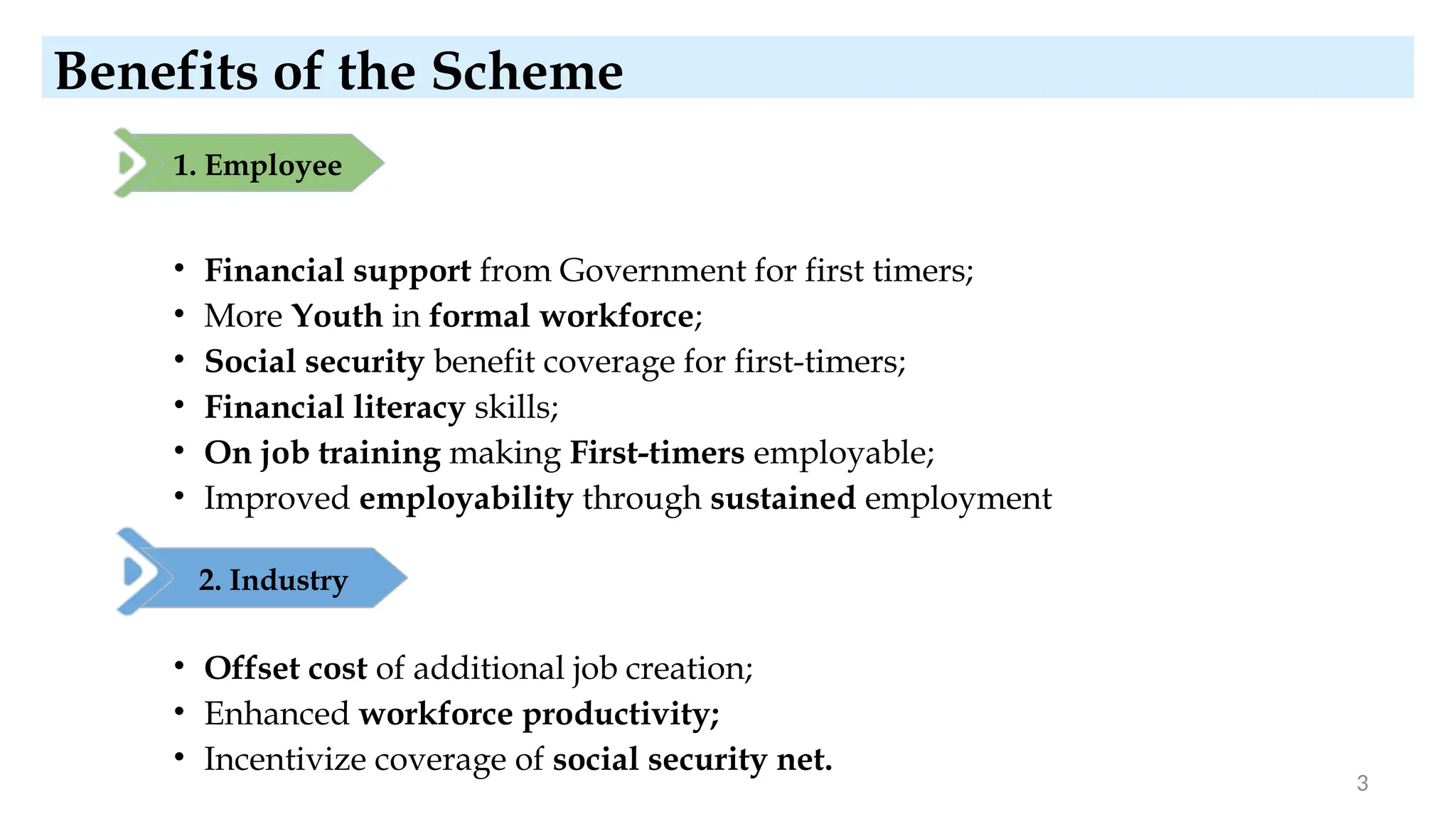 3
• Financial support from Government for first timers;
• More Youth in formal workforce;
• Social security benefit coverage for first-timers;
• Financial literacy skills;
• On job training making First-timers employable;
• Improved employability through sustained employment
1. Employee
2. Industry
• Offset cost of additional job creation;
• Enhanced workforce productivity;
• Incentivize coverage of social security net.
Benefits of the Scheme
 