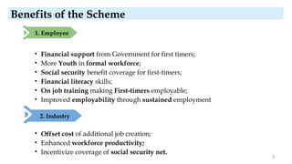 3
• Financial support from Government for first timers;
• More Youth in formal workforce;
• Social security benefit coverage for first-timers;
• Financial literacy skills;
• On job training making First-timers employable;
• Improved employability through sustained employment
1. Employee
2. Industry
• Offset cost of additional job creation;
• Enhanced workforce productivity;
• Incentivize coverage of social security net.
Benefits of the Scheme
 