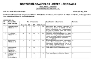 NORTHERN COALFIELDS LIMITED : SINGRAULI
                                                       (Mini Ratna Company)
                                                   (A Subsidiary of Coal India Ltd.)
Ref.: NCL/ SGR/ PD/ Rectt./ 10/ 403                                                                                        Dated : 25th May, 2010

Northern Coalfields Limited, Singrauli; a well known Public Sector Undertaking of Government of India in Coal Sector, invites applications
from the citizens of India for the following posts :

Annexure- A
Sl.    Name of the                    No. of Vacancies               Qualification & Experience                          Remarks
No.    Post & Grade
                           General     SC     ST    OBC      Total
  1.   Dy.Mine Surveyor,      10        2     10      2       24     Matriculation with Surveyor Certificate of          ---
       T&S Grade - C                                                 Competency Granted by DGMS valid for
                                                                     working in Coal Mines only. Preference shall
                                                                     be given to Diploma holder with above
                                                                     qualification of competency.
  2.   Jr. Overman,           15       13     24      3       55     Diploma in Mining Engineering of 3 years            ---
       T&S Grade - C                                                 duration from recognised institute. Valid Gas
                                                                     Testing Certificate , Valid First Aid Certificate
                                                                     and Overman Certificate of competency
                                                                     granted by DGMS
  3.   Mining Sirdar,         5         3     18         -    26     Must have passed Matriculation or equivalent        ---
       T&S Grade- C                                                  exam. from recognised Board. Valid
                                                                     Certificate of Mining Sirdarship. First aid &
                                                                     Gas Testing Certificate issued by DGMS
                                                                     under CoalMine Regulation 1957.
  4.   Asstt.Foreman          1         3     18         -    22     Three years Diploma in Mechanical Branch.           ---
       (Trainee),
       Mechanical,
       T&S Grade - C
  5.   Asstt.Foreman           -        -     14         -    14     Three years Diploma in Electrical Branch.           ---
       (Trainee),
       Electrical,
       (T&S Grade-'C)
 