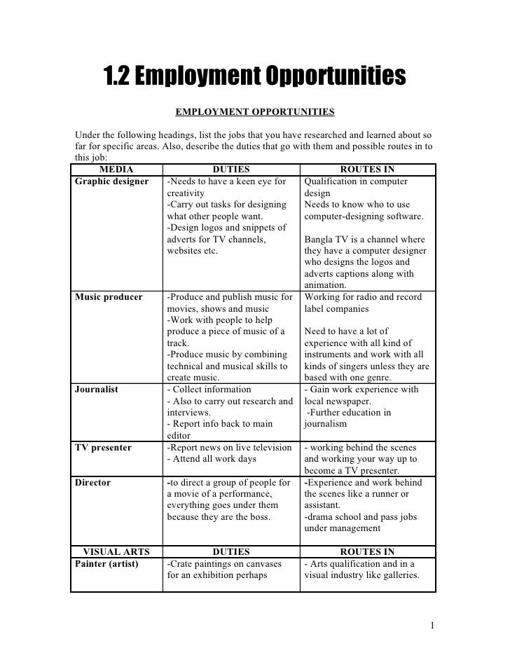 1-2-employment-opportunities-worksheet