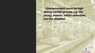 demand | skoolumy Images High Quality Grahic Employment Patterns and Trends | Economics | PPT