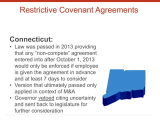 Restrictive Covenant Agreements
Connecticut:
• Law was passed in 2013 providing
that any “non-compete” agreement
entered into after October 1, 2013
would only be enforced if employee
is given the agreement in advance
and at least 7 days to consider
• Version that ultimately passed only
applied in context of M&A
• Governor vetoed citing uncertainty
and sent back to legislature for
further consideration
 