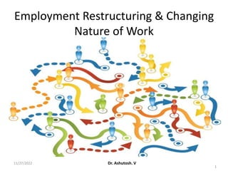 11/27/2022
1
Dr. Ashutosh. V
Employment Restructuring & Changing
Nature of Work
 