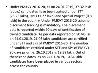 • Under PMKVY 2016-20, as on 24.01.2019, 37.32 lakh
(appx.) candidates have been trained under STT
(25.25 lakh), RPL (11.27 lakh) and Special Project (0.8
lakh) in the country. Under PMKVY 2016-20 scheme,
placement tracking is mandatory. The placement
data is reported within 90 days of certification of
trained candidate. As per data reported on SDMS, as
on 24.01.2019, 21.03 lakh candidates are certified
under STT and SPs of PMKVY 2016-20. The number
of candidates certified under STT and SPs of PMKVY
90 days prior i.e. 26.10.2018 is 19.39 lakh. Out of
these candidates, as on 24.01.2019, 10.64 lakh
candidates have been placed in various sectors
across the country.
 