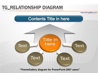TG_RELATIONSHIP DIAGRAM
                                                         www.themegallery.com




      “ThemeGallery diagram for PowerPoint 2007 users”
 