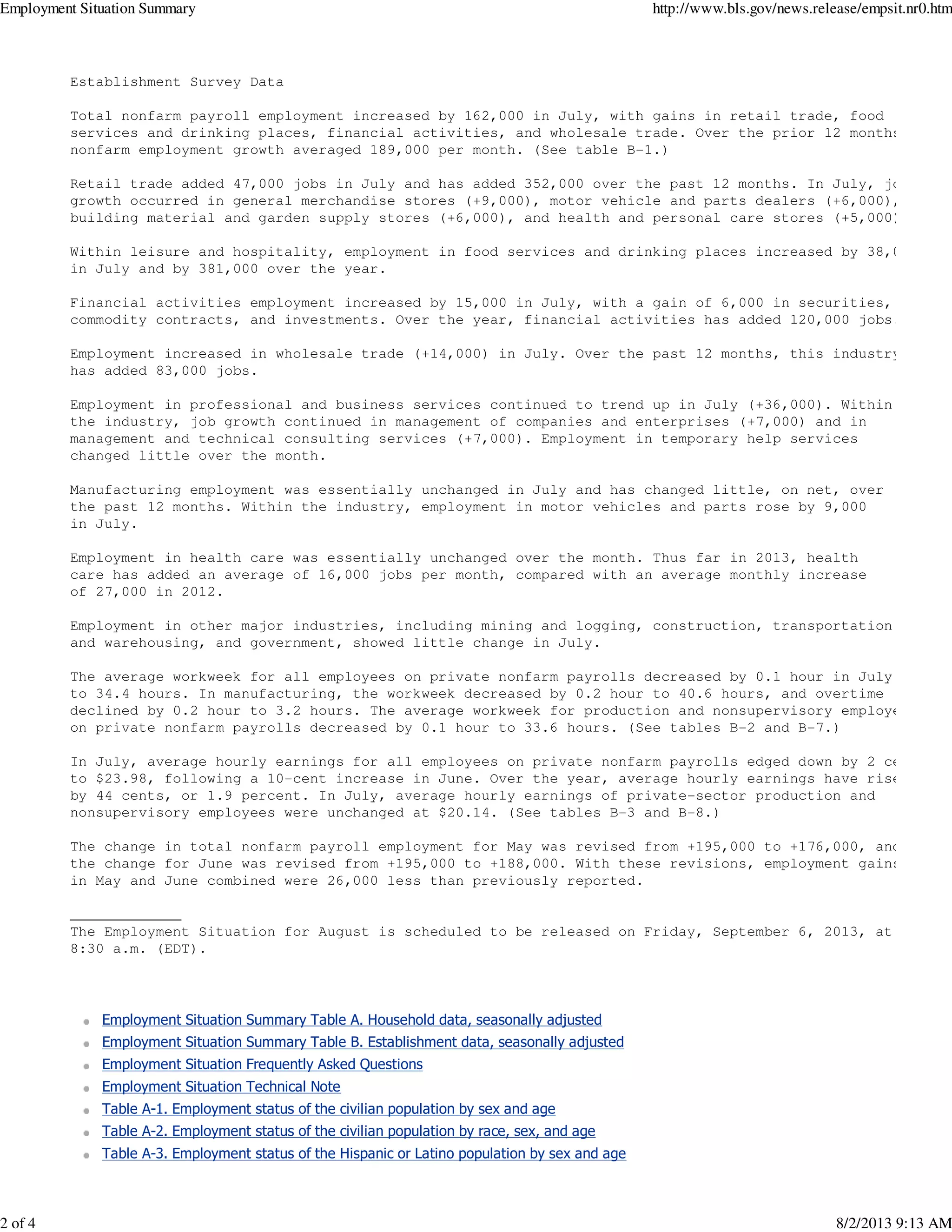 Establishment Survey Data
Total nonfarm payroll employment increased by 162,000 in July, with gains in retail trade, food
services and drinking places, financial activities, and wholesale trade. Over the prior 12 months,
nonfarm employment growth averaged 189,000 per month. (See table B-1.)
Retail trade added 47,000 jobs in July and has added 352,000 over the past 12 months. In July, job
growth occurred in general merchandise stores (+9,000), motor vehicle and parts dealers (+6,000),
building material and garden supply stores (+6,000), and health and personal care stores (+5,000).
Within leisure and hospitality, employment in food services and drinking places increased by 38,000
in July and by 381,000 over the year.
Financial activities employment increased by 15,000 in July, with a gain of 6,000 in securities,
commodity contracts, and investments. Over the year, financial activities has added 120,000 jobs.
Employment increased in wholesale trade (+14,000) in July. Over the past 12 months, this industry
has added 83,000 jobs.
Employment in professional and business services continued to trend up in July (+36,000). Within
the industry, job growth continued in management of companies and enterprises (+7,000) and in
management and technical consulting services (+7,000). Employment in temporary help services
changed little over the month.
Manufacturing employment was essentially unchanged in July and has changed little, on net, over
the past 12 months. Within the industry, employment in motor vehicles and parts rose by 9,000
in July.
Employment in health care was essentially unchanged over the month. Thus far in 2013, health
care has added an average of 16,000 jobs per month, compared with an average monthly increase
of 27,000 in 2012.
Employment in other major industries, including mining and logging, construction, transportation
and warehousing, and government, showed little change in July.
The average workweek for all employees on private nonfarm payrolls decreased by 0.1 hour in July
to 34.4 hours. In manufacturing, the workweek decreased by 0.2 hour to 40.6 hours, and overtime
declined by 0.2 hour to 3.2 hours. The average workweek for production and nonsupervisory employees
on private nonfarm payrolls decreased by 0.1 hour to 33.6 hours. (See tables B-2 and B-7.)
In July, average hourly earnings for all employees on private nonfarm payrolls edged down by 2 cents
to $23.98, following a 10-cent increase in June. Over the year, average hourly earnings have risen
by 44 cents, or 1.9 percent. In July, average hourly earnings of private-sector production and
nonsupervisory employees were unchanged at $20.14. (See tables B-3 and B-8.)
The change in total nonfarm payroll employment for May was revised from +195,000 to +176,000, and
the change for June was revised from +195,000 to +188,000. With these revisions, employment gains
in May and June combined were 26,000 less than previously reported.
_____________
The Employment Situation for August is scheduled to be released on Friday, September 6, 2013, at
8:30 a.m. (EDT).
Employment Situation Summary Table A. Household data, seasonally adjusted
Employment Situation Summary Table B. Establishment data, seasonally adjusted
Employment Situation Frequently Asked Questions
Employment Situation Technical Note
Table A-1. Employment status of the civilian population by sex and age
Table A-2. Employment status of the civilian population by race, sex, and age
Table A-3. Employment status of the Hispanic or Latino population by sex and age
Employment Situation Summary http://www.bls.gov/news.release/empsit.nr0.htm
2 of 4 8/2/2013 9:13 AM
 