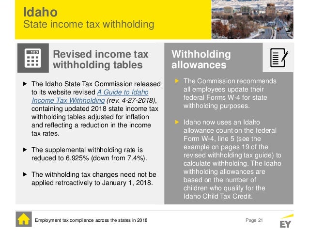 Colorado income tax withholding 2018