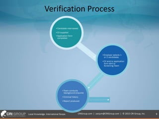 Employment Verification | PPTX