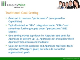 EmployWise webinars -goals alignment | PPT