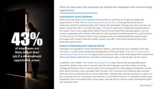 43%of employees are
likely to quit their
job if a development
opportunity arises.
LEADERSHIP DEVELOPMENT
Millennials now make up the majority of the workforce, and they are hungry for leadership
opportunities. In fact, Deloitte recently reported survey results showing that 63 percent of
millennials said their leadership skills aren’t being fully developed. Among those who said they are
likely to leave their jobs in the next two years, 71 percent cited lack of leadership development as
the reason. Even if your organization doesn’t have a formal leadership training program, you can
connect employees with mentors who have the skills and demonstrated experience in job functions
or roles that are of interest to them. Give employees who are seeking leadership opportunities
the assignment to lead a team for smaller projects and offer constructive feedback about their
leadership performance.
There are many ways that companies can provide their employees with more enriching
opportunities.
CREATE PERSONALIZED CAREER PATHS
Employees are looking for career development options, and they leave your company if the path
isn’t clear. In a 2015 survey conducted by Workplace Trends and Saba, 43 percent of respondents
said they would quit their job if an opportunity to advance their career and expand their professional
skills arose Twenty-eight percent said they’ve already quit a job, or several jobs, for this reason.
In addition, the LinkedIn 2016 Global Recruiting Trends report found that among 3,800 talent
acquisition professionals, only 12 percent said internal hiring was a priority of their recruiting
strategy. By failing to look at internal talent, many companies are ushering great employees out the
door, which increases costs associated with turnover. Don’t assume that a talented sales assistant
wants to move up and become an account executive—perhaps she used that position as a way in to
your company, but her true passion and interest is in the field of finance. It’s essential to talk to your
employees, learn more about their career goals, and help find an internal career development path
that works for them.
 