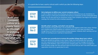It’s a good idea to have a yearly cultural audit in which you take the following steps:
Ask employees to define your current company culture
In order to figure out where you should go, you have to know where you are. Sometimes it’s
better to bring in a third party to facilitate this exercise so employees can feel comfortable being
honest. You can also send out an anonymous survey if your company is too large to do in-person
meetings that include the entire employee population.
Identify what’s working, and what’s not working
Most companies are going to have a mix of positives and negatives within their culture. Perhaps
your company puts a great emphasis on customer service as a core value, but doesn’t put
enough focus on internal communication among employees. Celebrate what’s working, and use
what’s not working as your roadmap to improvement.
List what you currently do to nurture the positive things about your culture
When you identify the positives in your culture, make sure those benefits don’t go away. If
you have a great work-life balance going because all of your current managers are provide
employees with flexibility, make it a part of your company policy. Your current management
team will likely change over time and you’ll want to ensure that you don’t lose what makes your
organization stand out as a great place to work.
Audit your
company
culture on a
regular basis.
Be thorough
in analyzing
what’s working
and what isn’t.
STEP
No 1
STEP
No 2
STEP
No 3
 