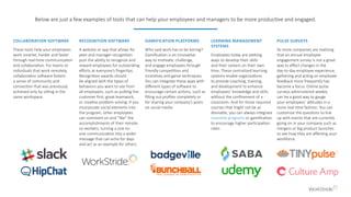 LEARNING MANAGEMENT
SYSTEMS
Employees today are seeking
ways to develop their skills
and their careers on their own
time. These centralized learning
systems enable organizations
to provide coaching, training,
and development to enhance
employees’ knowledge and skills
without the confinement of a
classroom. And for those required
courses that might not be as
desirable, you can always integrate
incentive programs or gamification
to encourage higher participation
rates.
PULSE SURVEYS
As more companies are realizing
that an annual employee
engagement survey is not a great
way to effect changes in the
day-to-day employee experience,
gathering and acting on employee
feedback more frequently has
become a focus. Online pulse
surveys administered weekly
can be a good way to gauge
your employees’ attitudes in a
more real-time fashion. You can
customize the questions to line
up with events that are currently
going on in your company such as
mergers or big product launches
to see how they are affecting your
workforce.
COLLABORATION SOFTWARE
These tools help your employees
work smarter, harder and faster
through real-time communication
and collaboration. For teams or
individuals that work remotely,
collaboration software fosters
a sense of community and
connection that was previously
achieved only by sitting in the
same workspace.
GAMIFICATION PLATFORMS
Who said work has to be boring?
Gamification is an innovative
way to motivate, challenge,
and engage employees through
friendly competition and
incentives and game techniques.
You can integrate these apps with
different types of software to
encourage certain actions, such as
filling out profiles completely or
for sharing your company’s posts
on social media.
RECOGNITION SOFTWARE
A website or app that allows for
peer and manager recognition
puts the ability to recognize and
reward employees for outstanding
efforts at everyone’s fingertips.
Recognition awards should
be aligned with the types of
behaviors you want to see from
all employees, such as putting the
customer first, great teamwork,
or creative problem solving. If you
incorporate social elements into
the program, other employees
can comment on and “like” the
accomplishments of their remote
co-workers, turning a one-to-
one communication into a wider
message that can echo for days
and act as an example for others.
Below are just a few examples of tools that can help your employees and managers to be more productive and engaged.
 