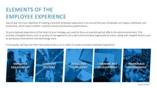 LEARNING AND
DEVELOPMENT
Day-to-day, the main objective of creating a positive employee experience is to ensure that your employees are happy, motivated, and
productive, which leads to better customer service and business performance.
To put employee experience at the heart of your strategy, you need to focus on everything that affects the work environment. This
includes intangible factors such as quality of management and a well-communicated organizational vision, along with tangible factors such
as workplace environment and technology tools.
In this guide, we’ll go over five main areas to focus on in order to create a positive employee experience.
COMPANY
CULTURE
WORKPLACE
ENVIRONMENT
TOOLS AND
TECHNOLOGY
ELEMENTS OF THE
EMPLOYEE EXPERIENCE
EMPLOYEE
ENGAGEMENT
 