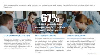CLEAR ORGANIZATIONAL STRATEGY
Leadership needs to know where the company is going
and how employees can help it get there. The company
needs to have a mission and vision that employees can
rally around, as well as clear direction as to how the
employees contribute to getting it there. A set of core
company values is essential to guide the daily actions of
employees as they work toward common goals.
EMPLOYEE DEVELOPMENT
Sixty-nine percent of employees whose managers help
them set performance goals are more engaged. Managers
need to check in frequently with employees and create a
roadmap to align personal and company goals. Ensuring
that an employee’s job objectives line up with their own
career goals is a great way to increase engagement and
inspire better performance. Offer training opportunities
for those who wish to expand their skill sets in order to
advance.
EFFECTIVE LINE MANAGERS
Line managers play a crucial role in employee engagement
levels. Managers must give their employees clear goals,
offer frequent feedback, and be available for questions
and collaboration. Managers who focus on recognizing
employee strengths and successes while encouraging
open dialogue have happier, more engaged employees.
A Gallup survey found that 67 percent of employees who
agreed their managers focused on their strengths were
engaged; among those who disagreed, 71% were actively
disengaged.
While every individual is different in what motivates and inspires them at work, here are the main factors that contribute to high levels of
engagement.
67%of employees who have
managers that focus on their
strengths are engaged.
 