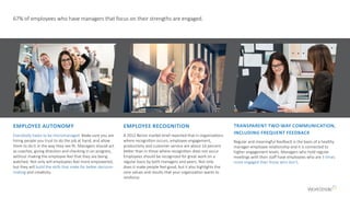 EMPLOYEE AUTONOMY
Everybody hates to be micromanaged. Make sure you are
hiring people you trust to do the job at hand, and allow
them to do it in the way they see fit. Managers should act
as coaches, giving direction and checking in on progress,
without making the employee feel that they are being
watched. Not only will employees feel more empowered,
but they will build the skills that make for better decision-
making and creativity.
TRANSPARENT TWO-WAY COMMUNICATION,
INCLUDING FREQUENT FEEDBACK
Regular and meaningful feedback is the basis of a healthy
manager-employee relationship and it is connected to
higher engagement levels. Managers who hold regular
meetings with their staff have employees who are 3 times
more engaged than those who don’t.
EMPLOYEE RECOGNITION
A 2012 Bersin market brief reported that in organizations
where recognition occurs, employee engagement,
productivity and customer service are about 14 percent
better than in those where recognition does not occur.
Employees should be recognized for great work on a
regular basis by both managers and peers. Not only
does it make people feel good, but it also highlights the
core values and results that your organization wants to
reinforce.
67% of employees who have managers that focus on their strengths are engaged.
 