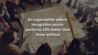 An organization where
recognition occurs
performs 14% better than
those without.
 